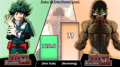 Eren Vs Deku Power Level Comparison 💥💥💥 Ll Attack On Titan My Hero