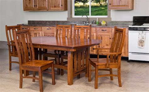 Maybe you would like to learn more about one of these? Furniture stores in appleton wisconsin - Furniture table ...