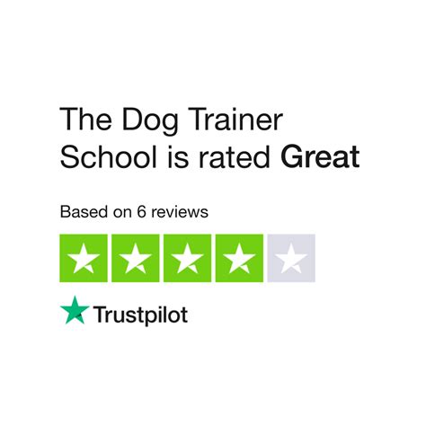 The Dog Trainer School Reviews Read Customer Service Reviews Of