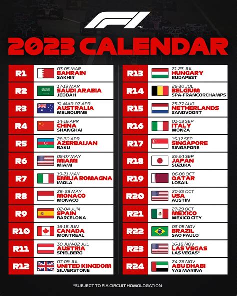 Liste Grand Prix F1 2024 Fara Oralla