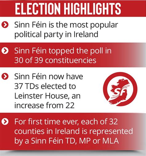 If the bjp's figures are credible, that means it has long overtaken the ccp to become the largest political party in the world. Sinn Féin - Ireland's biggest political party | An Phoblacht