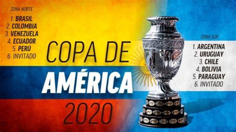 • the playing schedule • results • lineups • goals • group results • city and stadium information • yellow and red cards • field formations • match statistics • qualifying… Se sortea la Copa América de Argentina y Colombia 2020 ...