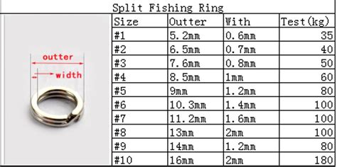 100 Pcslot Stainless Steel Split Rings Lures Rings Connector Fishing