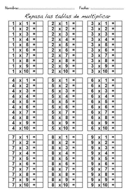 Trabajamos Las Tablas De Multiplicar 1 Orientación Andújar Recursos