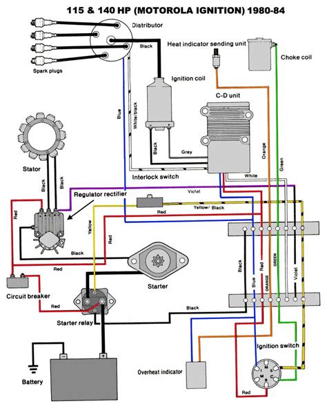 Looking for a wiring diagram? Collection Of Yamaha Outboard Wiring Diagram Sample
