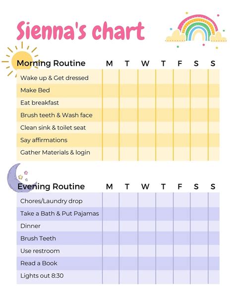 Morning And Bedtime Routine Charts Kids Chores Chart Etsy
