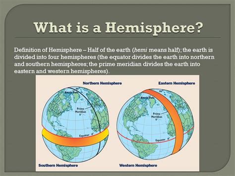 What Is The Definition Of Hemisphere Definitionjull