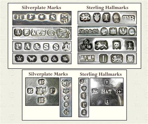 23 Best Sterling Silver Hallmarks On Jewelry Images On Pinterest