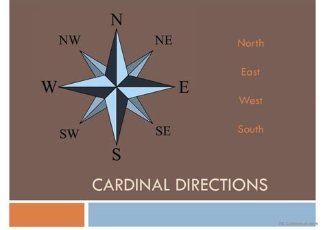 Compass Cardinal Directions English Esl Powerpoints