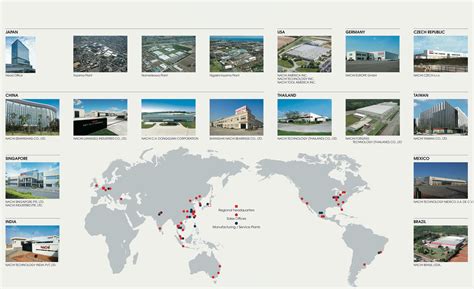 Contact Us – Nachi Singapore