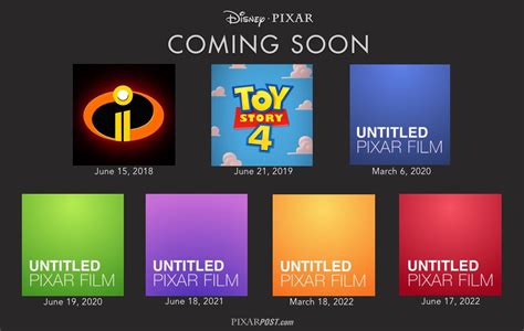 Several different stories and scripts have been developed, including both prequels and sequels. Pixar's Next 7 Films - Release Dates From 2018-2022 ...