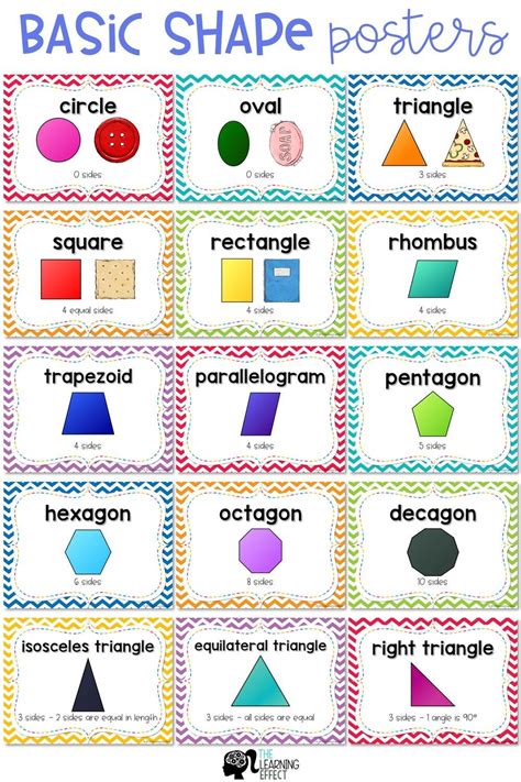How To Teach Geometric Shapes Jean Harrisons Kindergarten Worksheets
