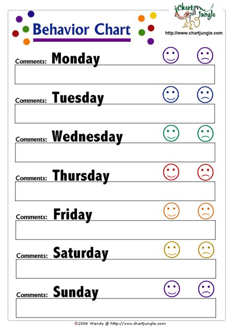 Kindergarten Behavior Chart Kindergarten