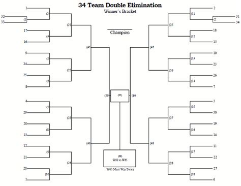 34 Team Seeded Double Elimination Tournament Bracket Printable