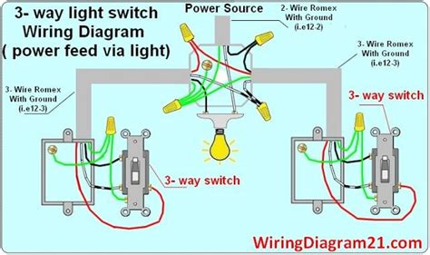 Below is perhaps the simplest arrangement, panel to switch to switch to light: 3 way light switch wiring diagram circuit electrical ...