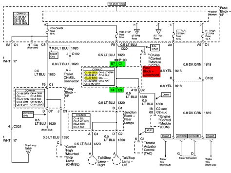 Trailer wiring diagram 6 pin. Chevy Silverado Trailer Plug Wiring Diagram - Wiring Diagram