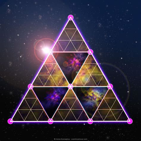 The Mystical Tetractys Sacred Geometry Art