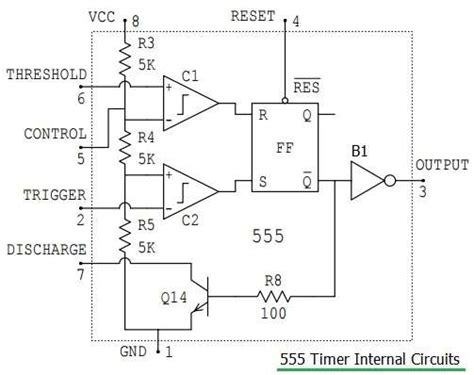 Apr 15, 2020 · people know it as the 555 timer ic. 555 timer basics | 555 timer application notes
