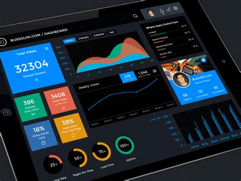 The app is optimized for the ipad pro to showcase improved image quality, reduced latency, a custom pressure curve specifically designed for the apple pencil, and support for tilt with the stylus. iPad Dashboard UI Design Kit PSD - Download PSD