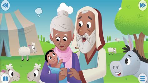 Kirimkan ini lewat email blogthis! Tema Natal Anak Sekolah Minggu 2020 : Ibadah On Line Sekolah Minggu GKJ Bandung Kelas Samuel ...