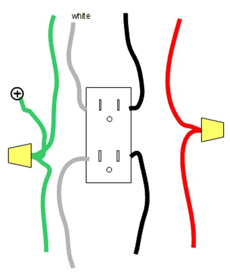 Normally the black wire is hot. electrical - How do I install a GFCI receptacle with two hot wires and common neutral? - Home ...