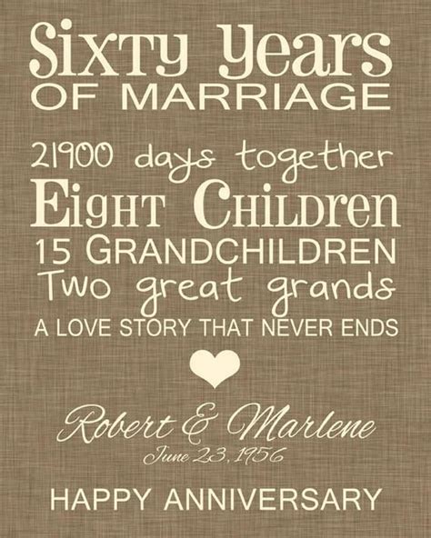 Maybe you would like to learn more about one of these? 60th Anniversary Gifts for Grandparents, 60th Wedding ...