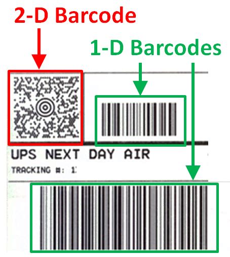 2d Barcodes Barcode Equipment And Labeling Solution