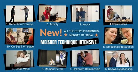 Meisner Technique Intensive — Momentum Acting Studio