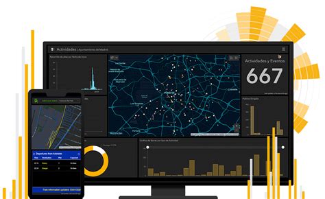 Arcgis Dashboards Visualiza Datos En Tiempo Real Sig Aeroterra Sa