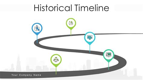 Top 10 Historical Timeline Templates With Samples And Examples