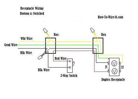 Wiring Outlets In Series Or Parallel