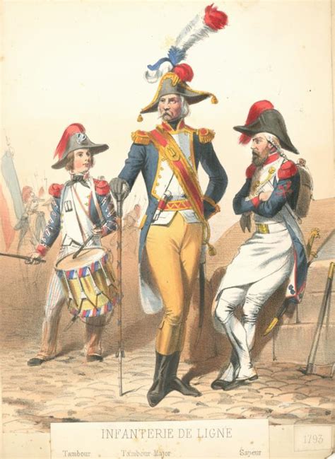 France 1793 Nypl Digital Collections