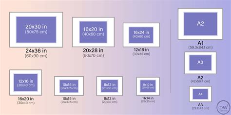 Guide To Standard Photo Print Sizes And Photo Frame S