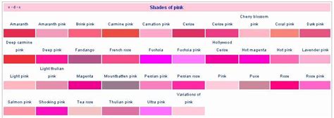 35 Macam Macam Warna Pink Beserta Nama Dan Contohnya Lengkap