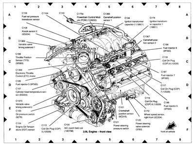 Lincoln Ls Wiring Diagram