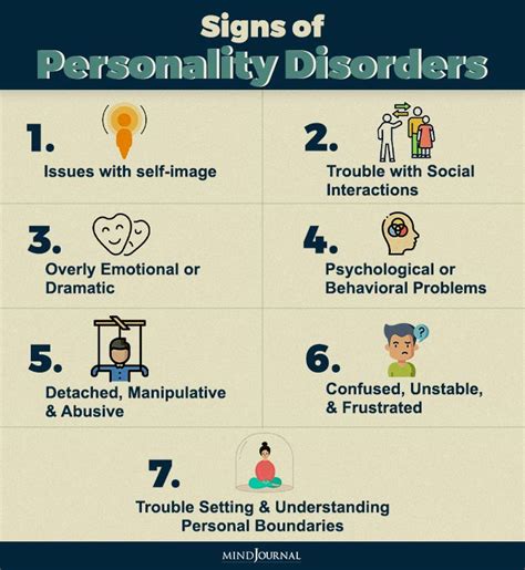This Is What A Personality Disorder Really Looks Like Symptoms To