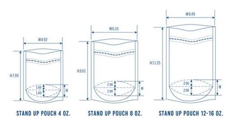 Custom Stand Up Pouches Tedpack