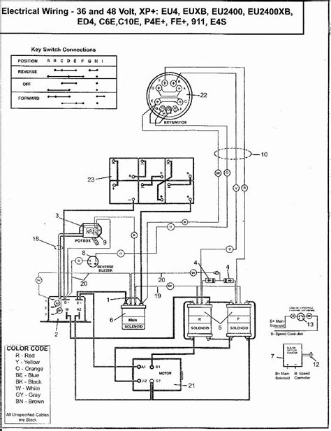 We collect plenty of pictures about car battery parts diagram and finally we upload it on our website. Club Car Battery Wiring Diagram 48 Volt | Wiring Diagram