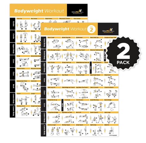 Newme Fitness Offers Bodyweight Exercise Posters Volumes 1 And 2 Now In