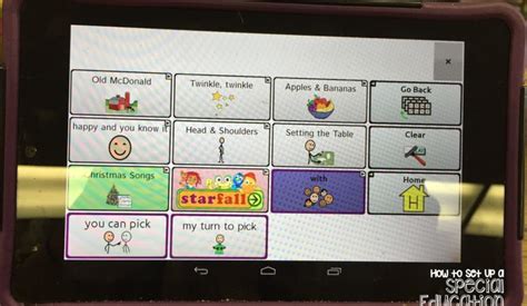 Augmentative And Alternative Communication Aac Archives