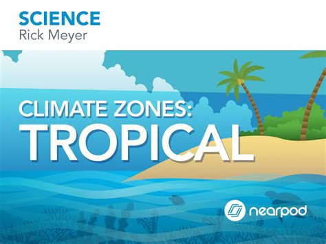 Climate Zones Tropical