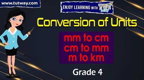 Metric Units Of Length Length Unit Conversion Convert Mm Cm M And