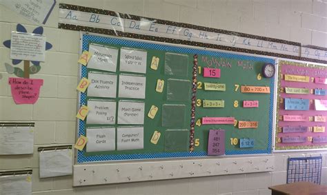 No Worksheets Necessary Bulletin Boards From Previous Years