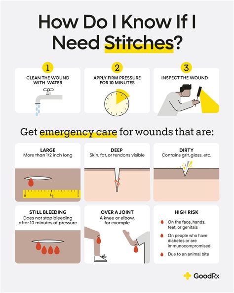 How To Clean A Wound With Stitches Behalfessay9