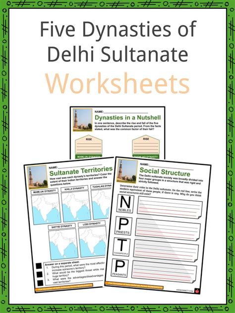 Five Dynasties Of Delhi Sultanate Facts And Worksheets For Kids
