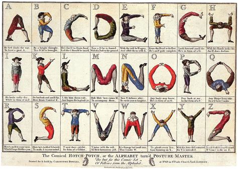 The Human Alphabet Alphabet Alphabet Print Vintage Alphabet