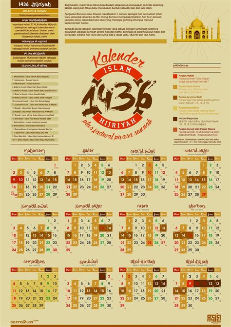 Muslim People Download Islamic Calendar Kalender Islam 1436 Hijriyah