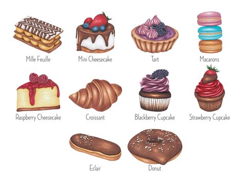 Dessert Clipart French Pastries Clipart Cheesecake Png Cupcake