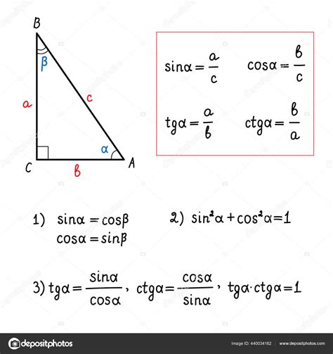 Basic Trigonometric Identities Formulas Calculating Sinus Cosine Tangent Cotangent Triangle