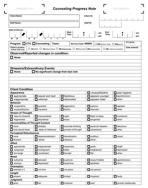 Dental Clinical Notes Template Examples